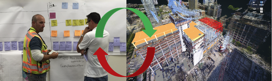 4D BIM: What is it and how can it benefit your project?